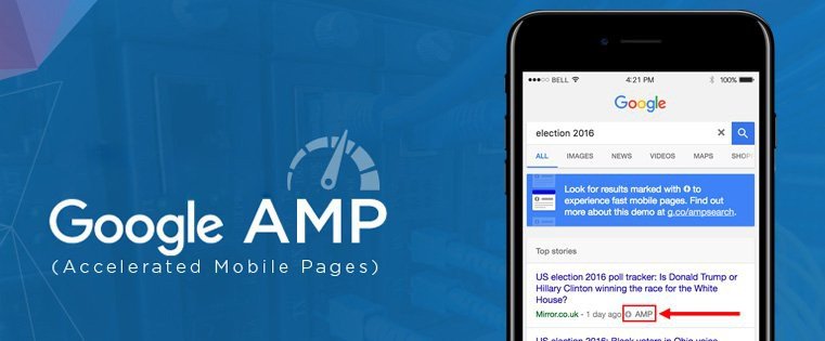 What is AMP?